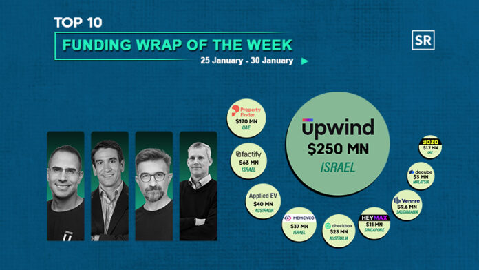 Funding Wrap of The Week Asian Startups Funding Roundup 25 January – 30 January