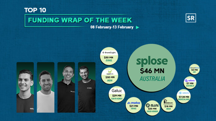 Funding Wrap of The Week Asian Startups Funding Roundup 08 February – 13 February