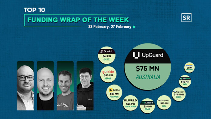 Funding Wrap of The Week Asian Startups Funding Roundup 22 February – 27 February