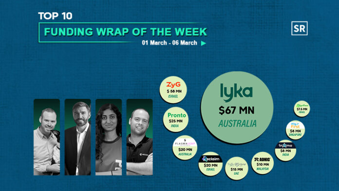 Funding Wrap of The Week | Asian Startups Funding Roundup | 01 March– 06 March