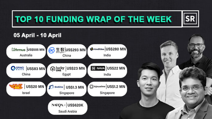 Funding Wrap of The Week Asian Startups Funding Roundup 05 April – 10 April