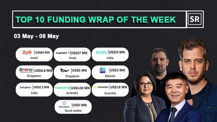 Funding Wrap of The Week Asian Startups Funding Roundup 03 May – 08 May