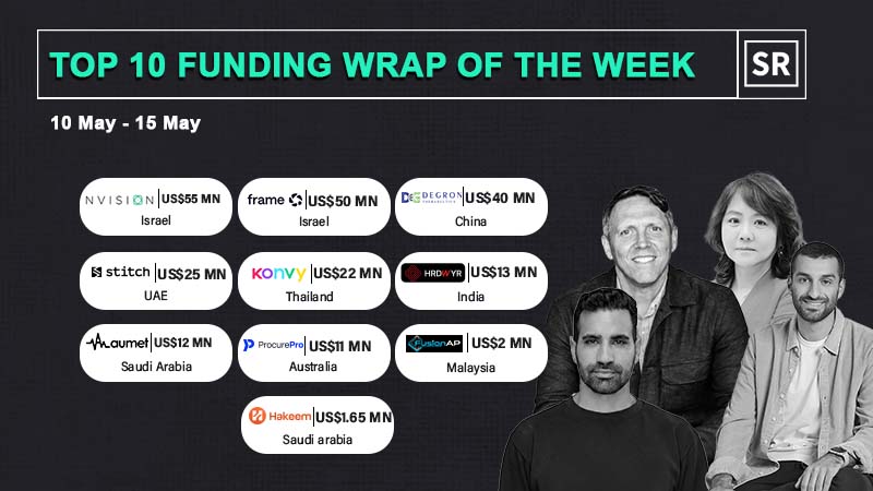 Funding Wrap of The Week Asian Startups Funding Roundup 10 May – 15 May