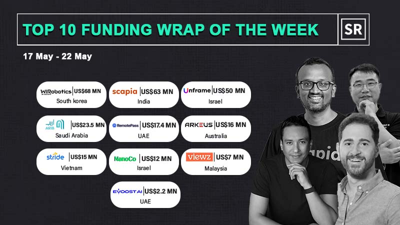 Funding Wrap of The Week Asian Startups Funding Roundup 17 May – 22 May