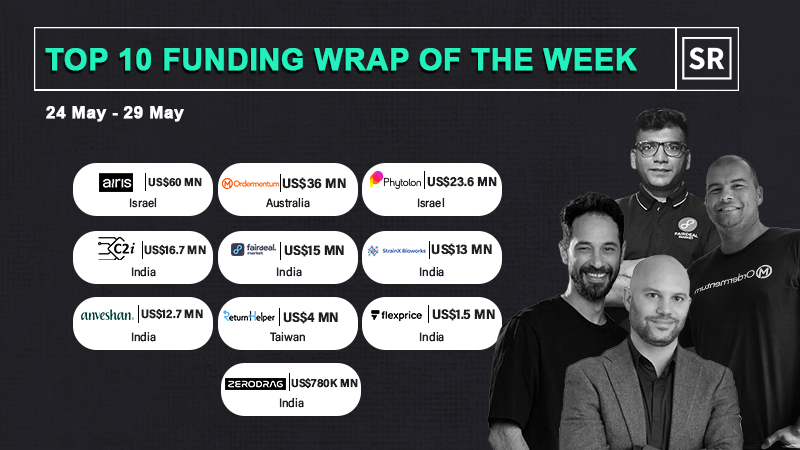 Funding Wrap of The Week Asian Startups Funding Roundup 24 May – 29 May