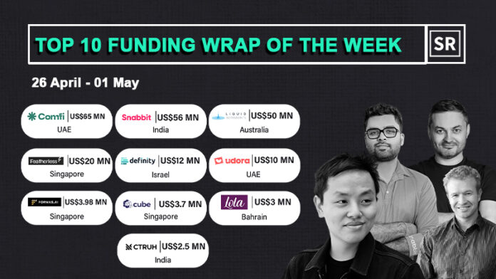 Funding Wrap of The Week Asian Startups Funding Roundup 26 April – 01 May