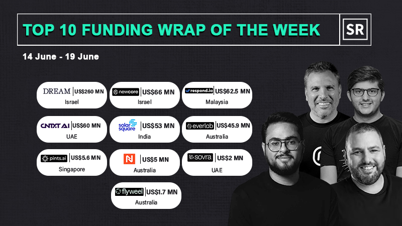 Funding Wrap of The Week Asian Startups Funding Roundup 14 June – 19 June