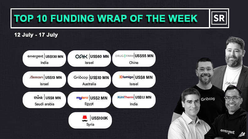 Funding Wrap of The Week Asian Startups Funding Roundup 12 July – 17 July