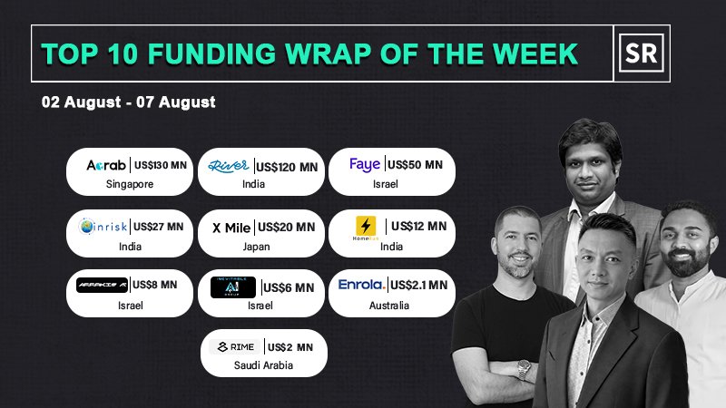 Funding Wrap of The Week Asian Startups Funding Roundup 02 August – 07 August