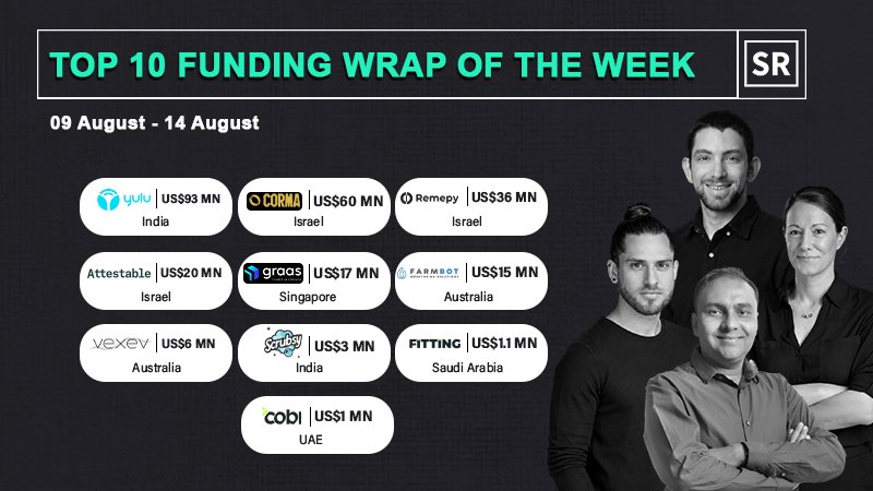 Funding Wrap of The Week Asian Startups Funding Roundup 09 August – 14 August