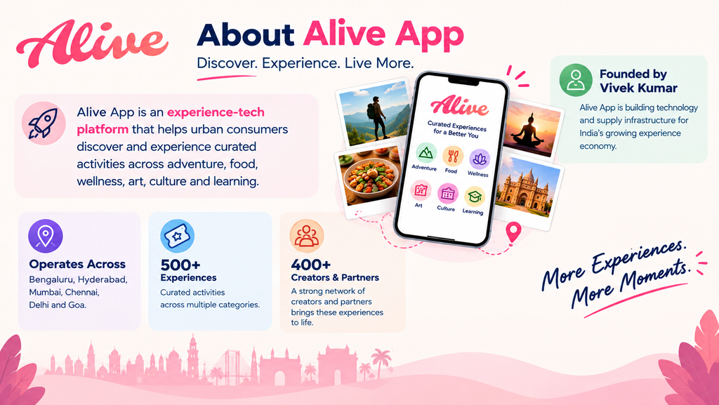 About Alive App