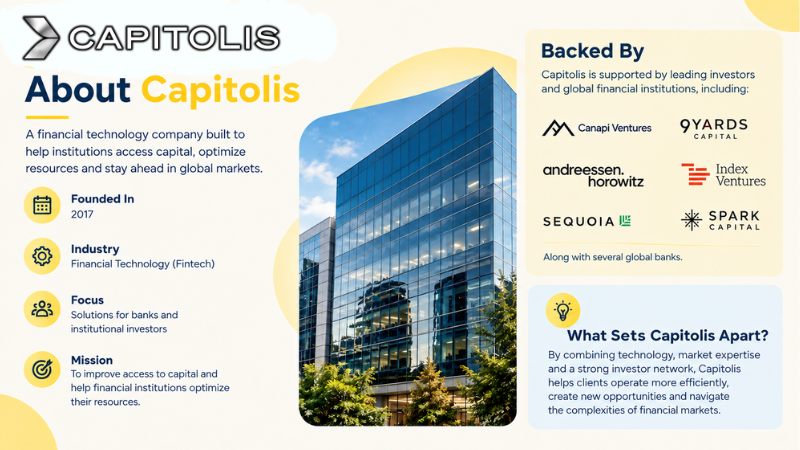 About Capitolis
