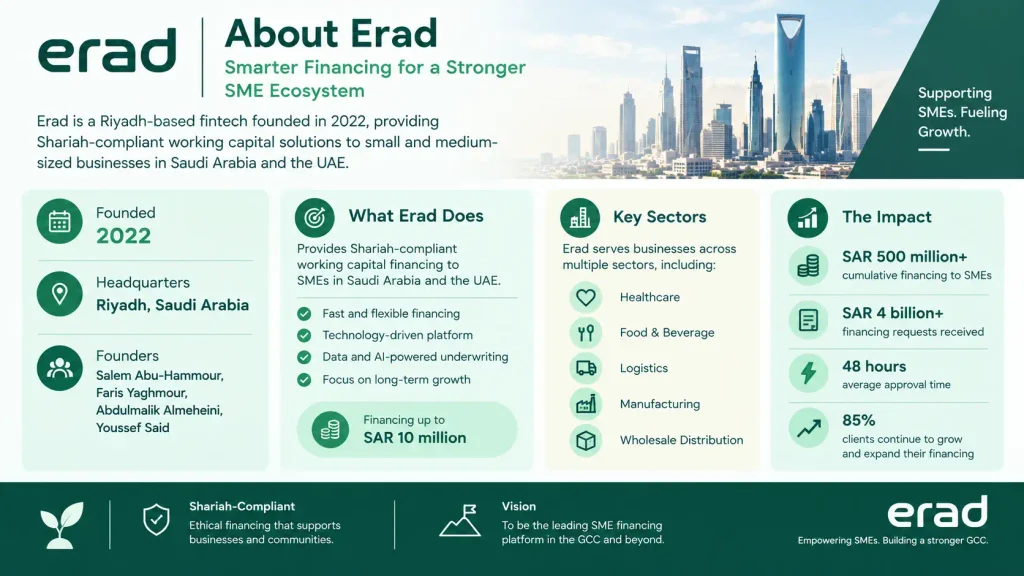 About Erad Company