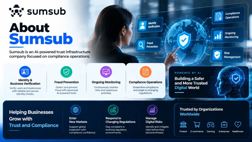 About Sumsub company 