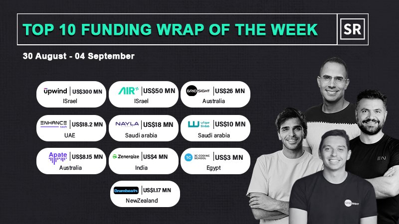 Funding Wrap of The Week Asian Startups Funding Roundup 30 August – 04 August