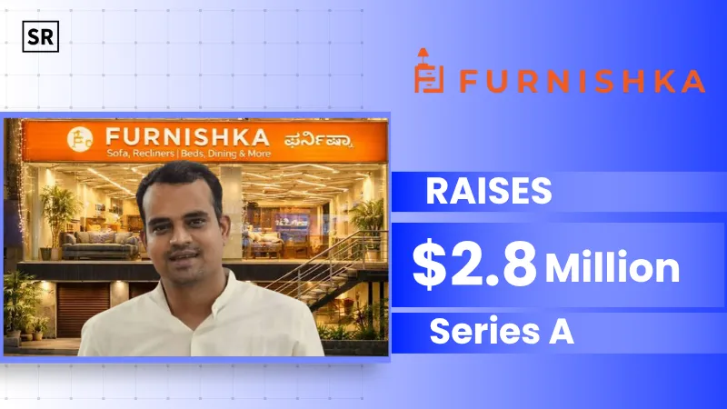 Furnishka Raises Rs 26.8 Crore in Extended Pre-Series A Round to Support Business Expansion