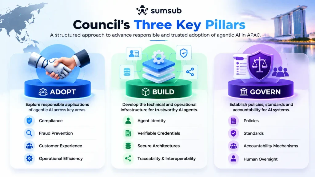 Council's Three Key Pillars