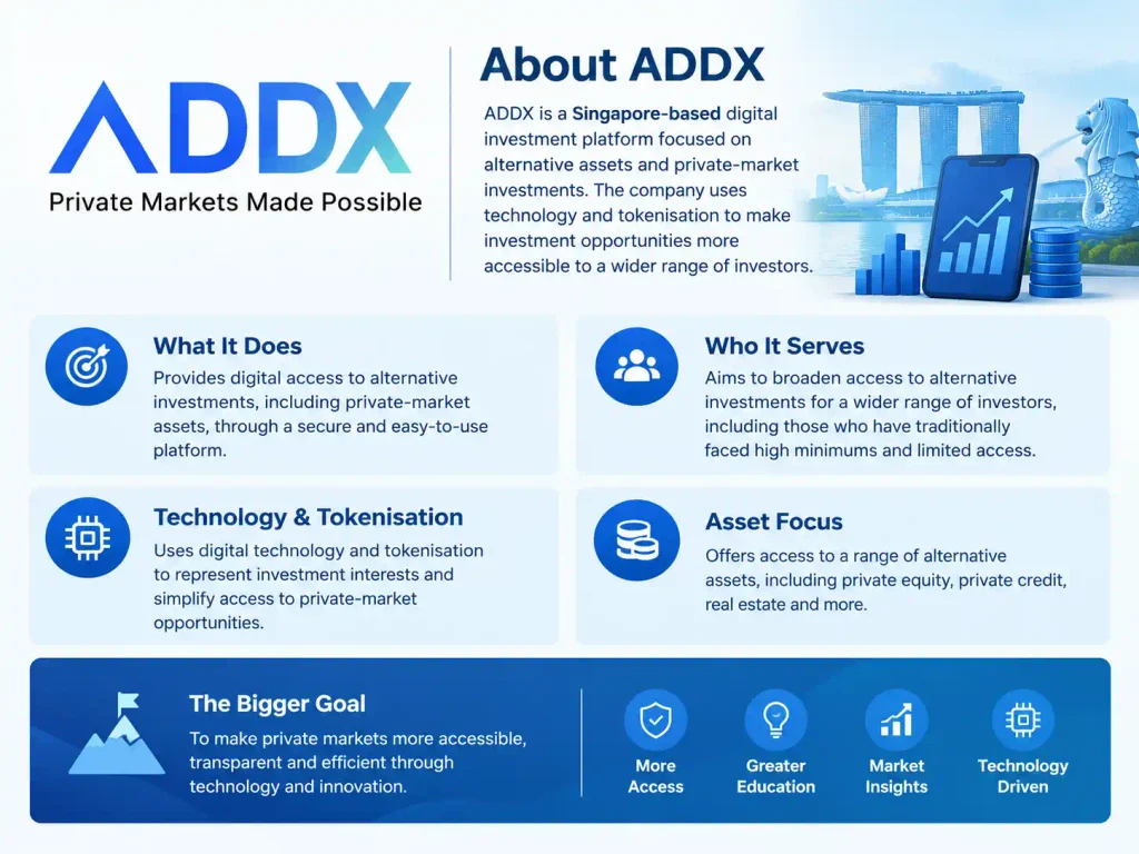 About ADDX company