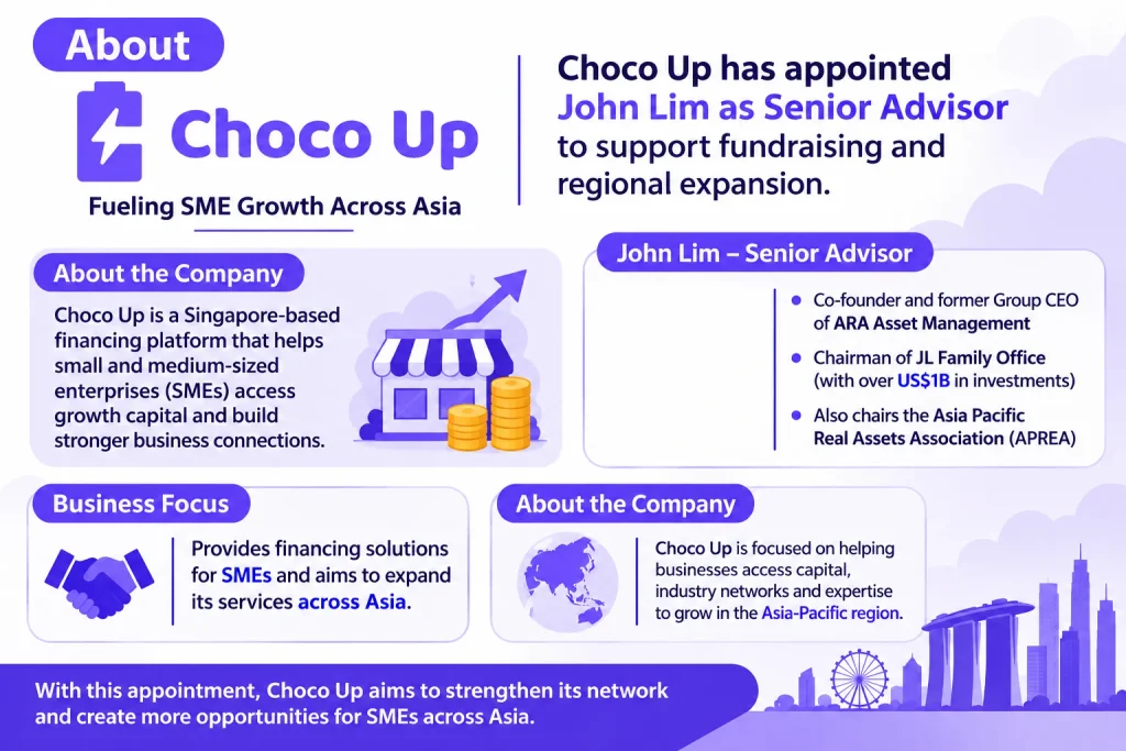 About Choco Up company