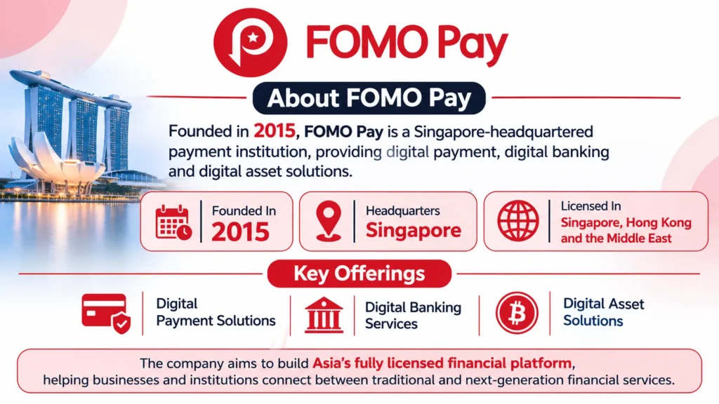 About FOMO Pay Company