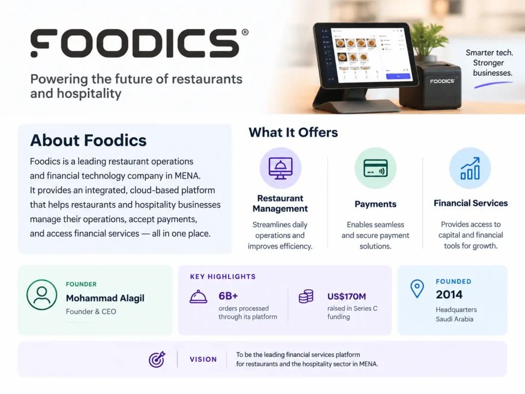 About Foodics