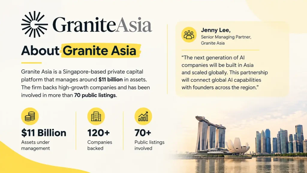 About Granite Asia