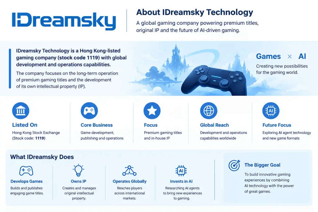 About IDreamsky Technology