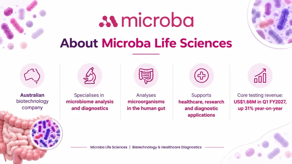 About Microba Life Sciences