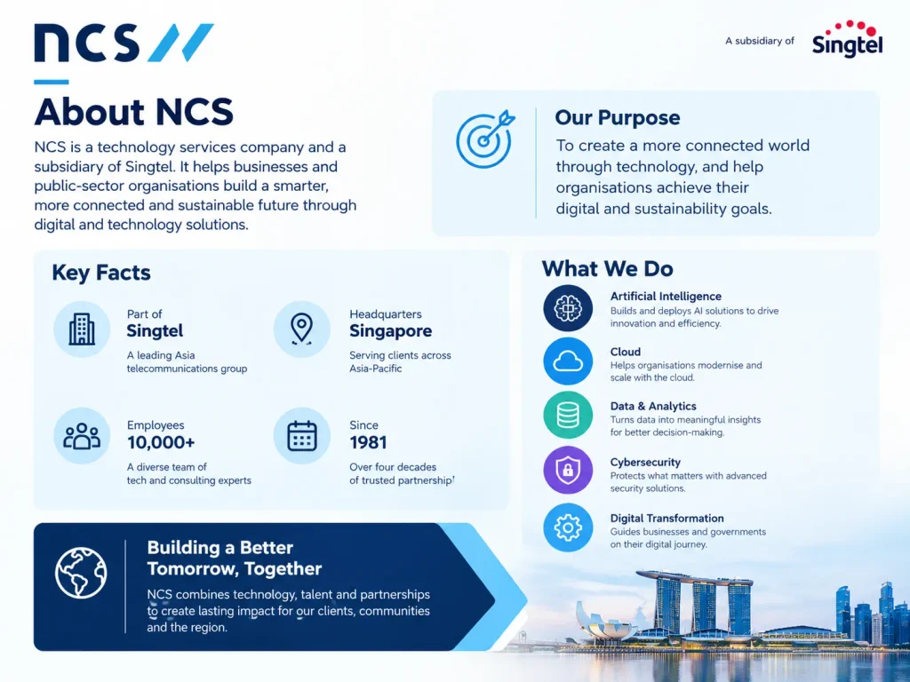 About NCS Company 