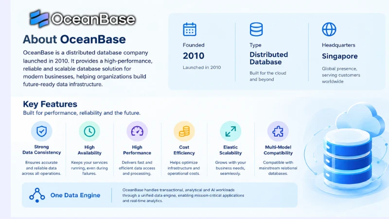 About OceanBase