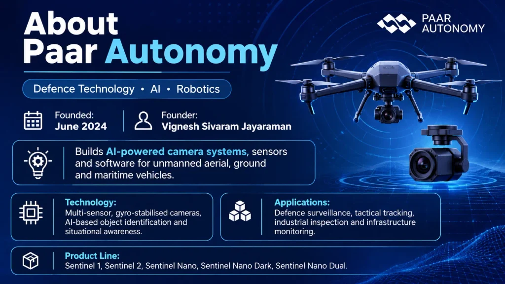 About Paar Autonomy