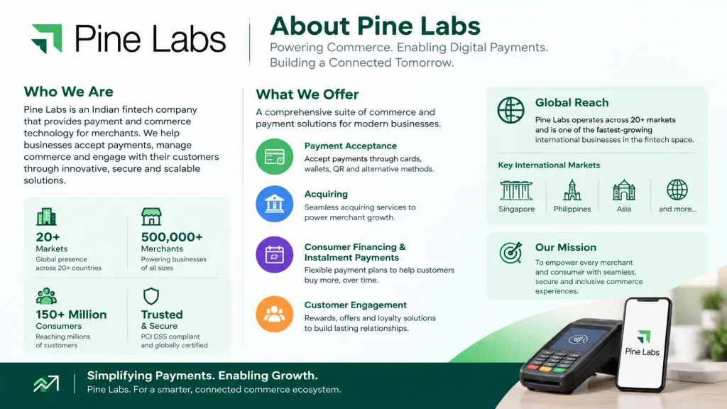 About Pine Labs company