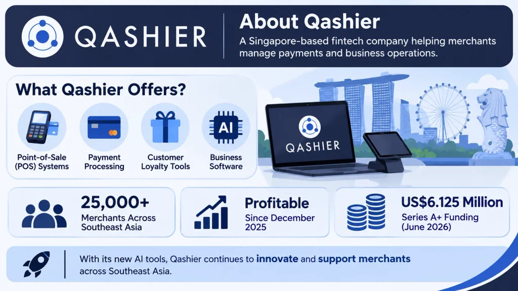 About Qashier comapny