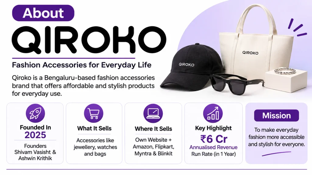 About Qiroko Company