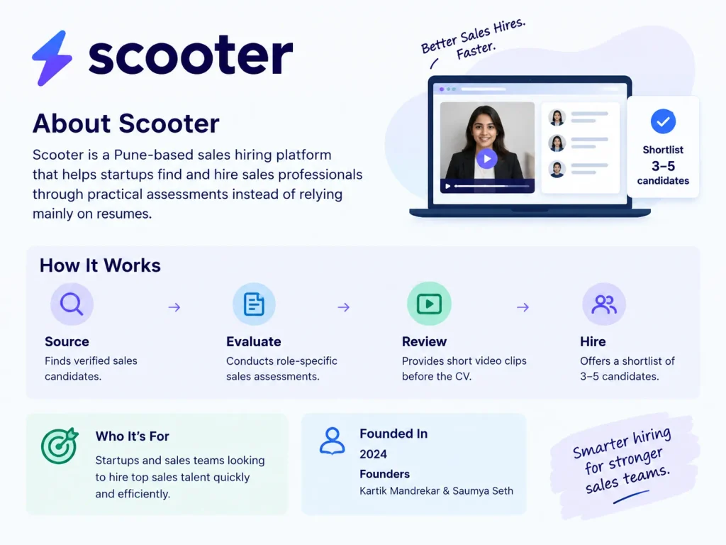 About Scooter