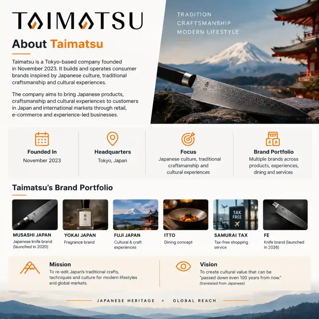About Taimatsu company