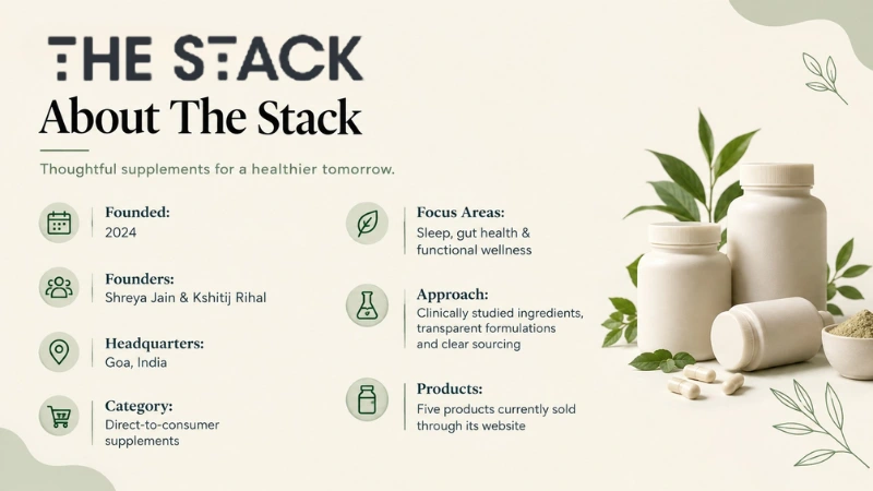 About The Stack