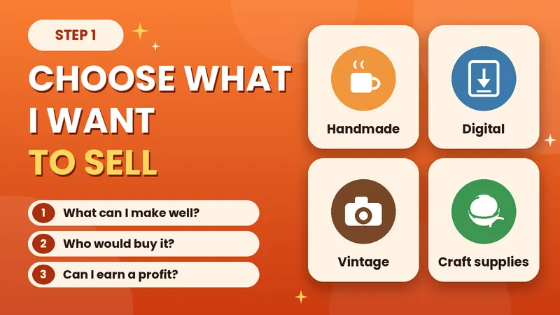 Choose what to sell, with handmade, digital, vintage and craft supply options
