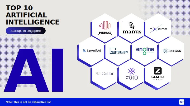 Top 10 Artificial Intelligence Startups in Singapore to Watch in 2026