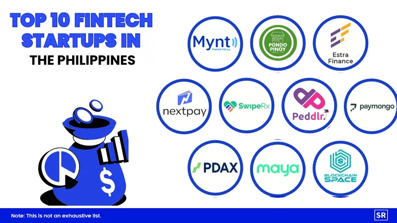 Top 10 Fintech Startups in the Philippines to Watch in 2026