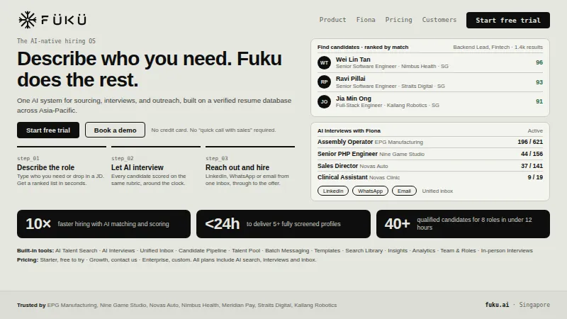 Fuku banner: “Describe who you need. Fuku does the rest.” showing the AI hiring platform’s three steps, candidate matching and AI interview previews, key results, and fuku.ai.