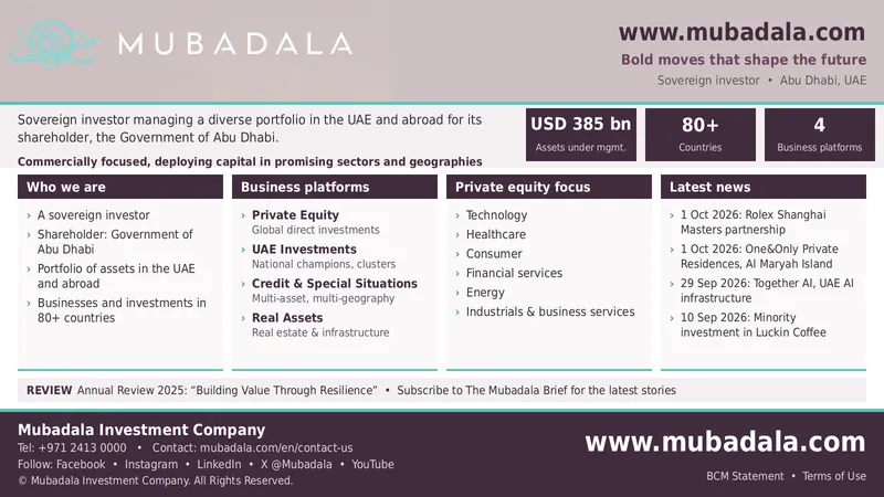  Mubadala Investment Company – UAE